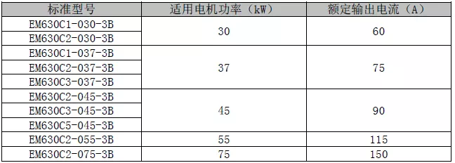 EM630C 01.png